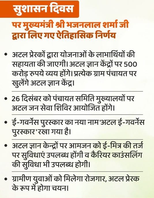 अटल ज्ञान केंद्र