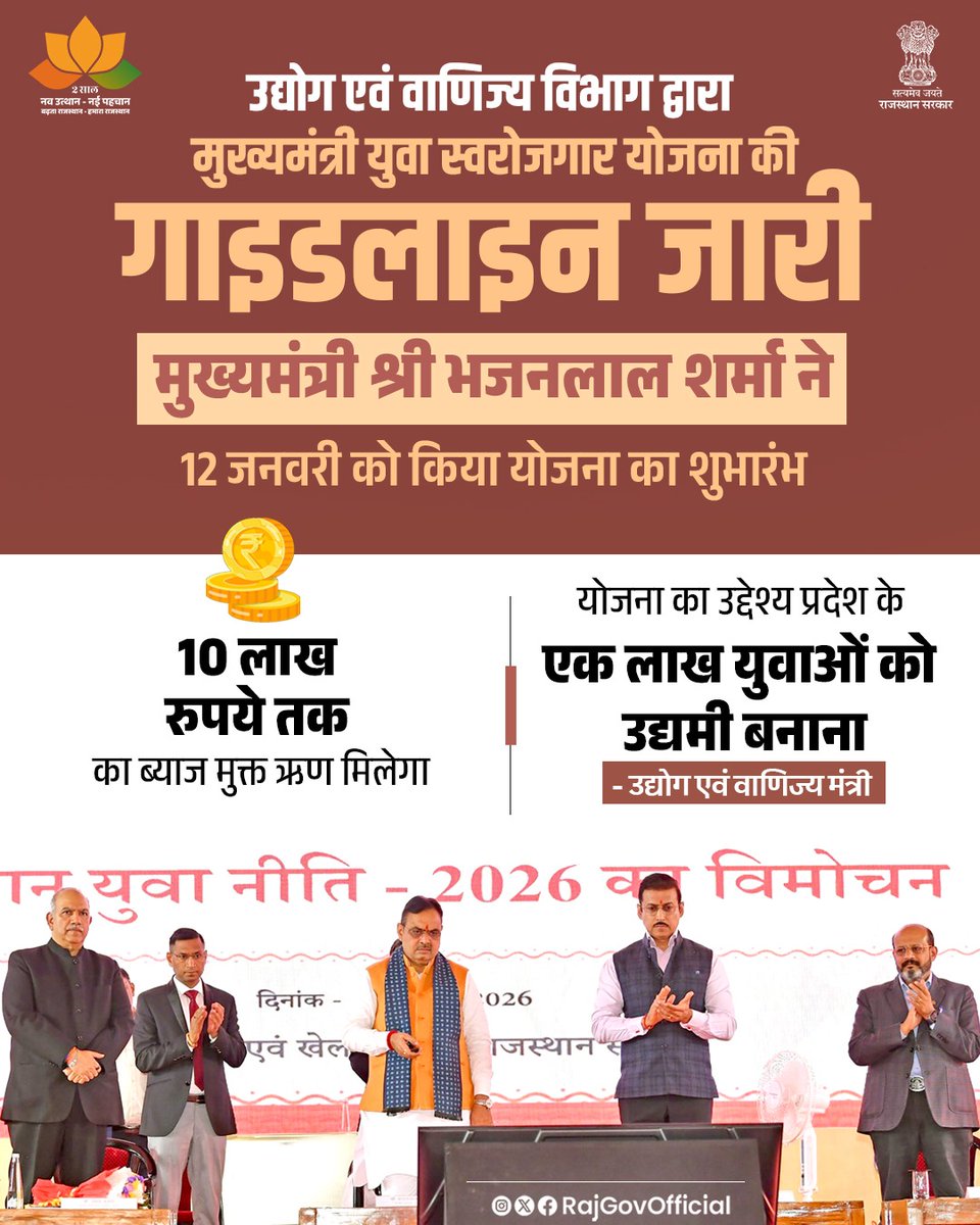 मुख्यमंत्री युवा स्वरोजगार योजना