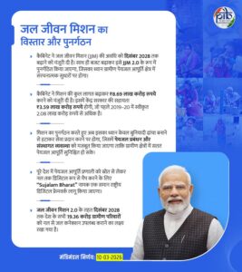 jal jeevan mission 2.0