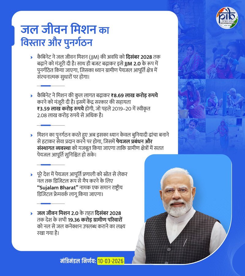 jal jeevan mission 2.0