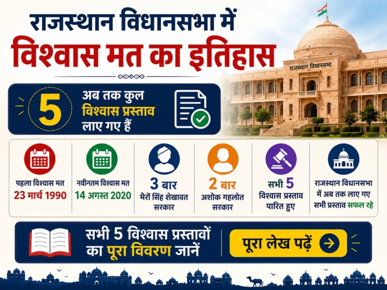 Rajasthan Vishwas Mat 4x3