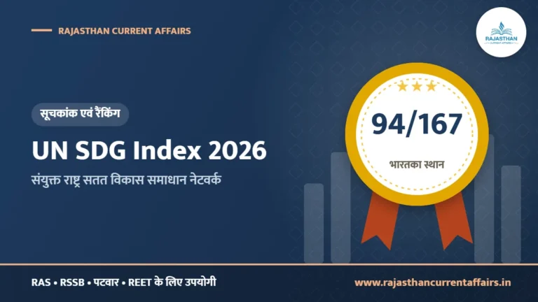 UN SDG Index 2026