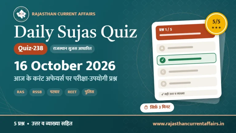 Daily Sujas Quiz-238 : 16 October 2026