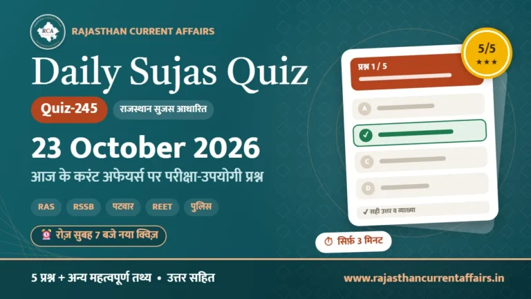 Daily Sujas Quiz-245 : 23 October 2026