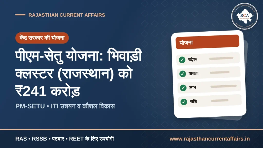 पीएम-सेतु योजना: भिवाड़ी क्लस्टर (राजस्थान) को ₹241 करोड़